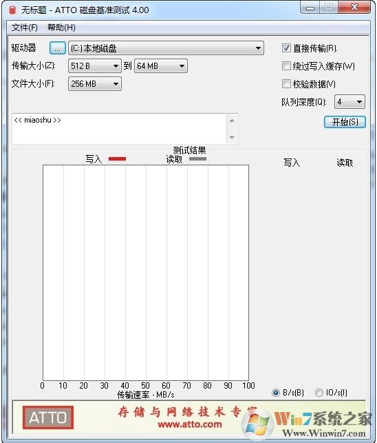 Atto硬盘测试软件|Atto Disk Benchmark v4.1.0中文版