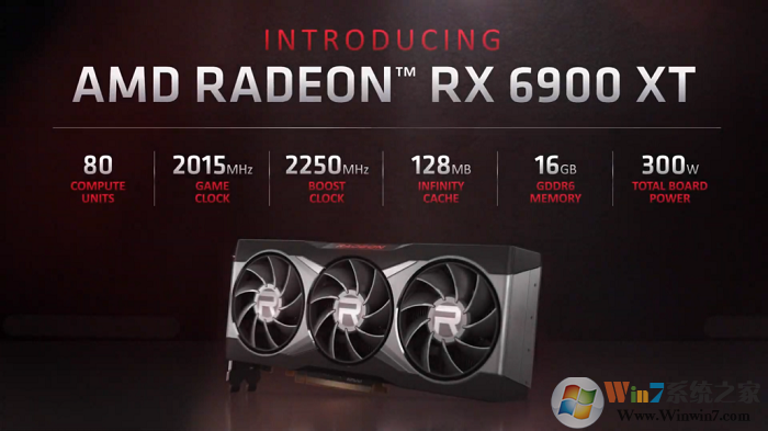 AMD显卡驱动下载Radeon Software Adrenalin 20.12.1 WHQL(64位)